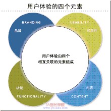 �������Ƽ��ɽ�ѧ��Ƶ����������ʱ��20���ٴ������й� �ȴ���èϡ��(ͼ)...